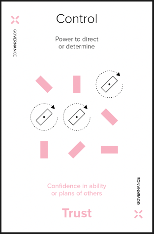 A paradox card (Namahn): Control vs Trust