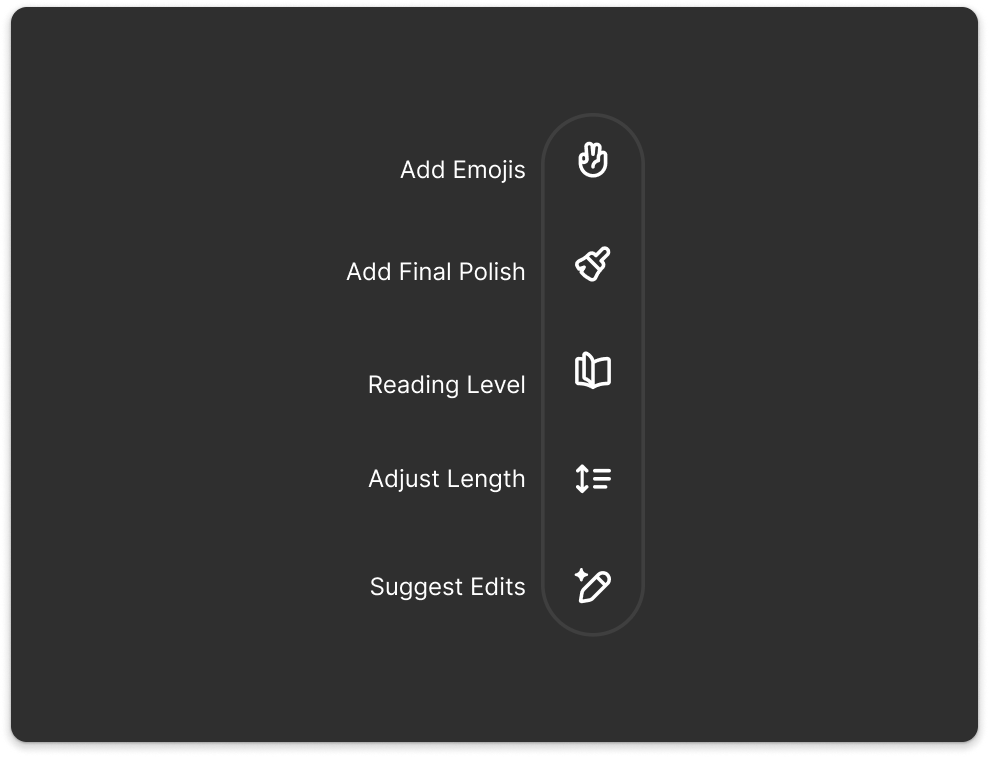 The image presents a menu with five options for refining content. The options listed are “Add Emojis,” “Add Final Polish,” “Reading Level,” “Adjust Length,” and “Suggest Edits.” Each option is accompanied by a corresponding icon, suggesting tools for enhancing or modifying the content to improve clarity, engagement, and readability.