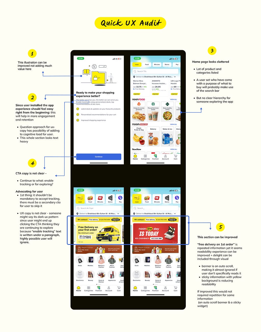 Image of UX audit